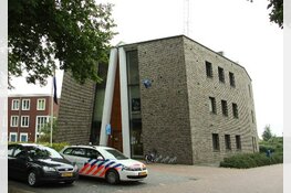 Openingstijden politiebureau tijdelijk gewijzigd