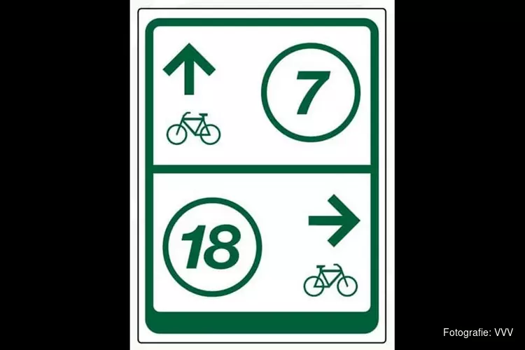 Apps met fietsknooppunten