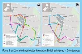 Start aanleg nieuwe rotonde N305 Biddingringweg - N309 Dronterweg