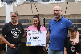 Actie WijLand Festival levert € 5000,- op voor Oekraïne  Cheque overhandigd aan eigenaren Roos KCB Holland